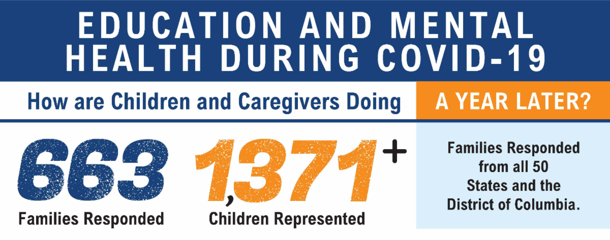 Education and Mental Heath Survey graphic